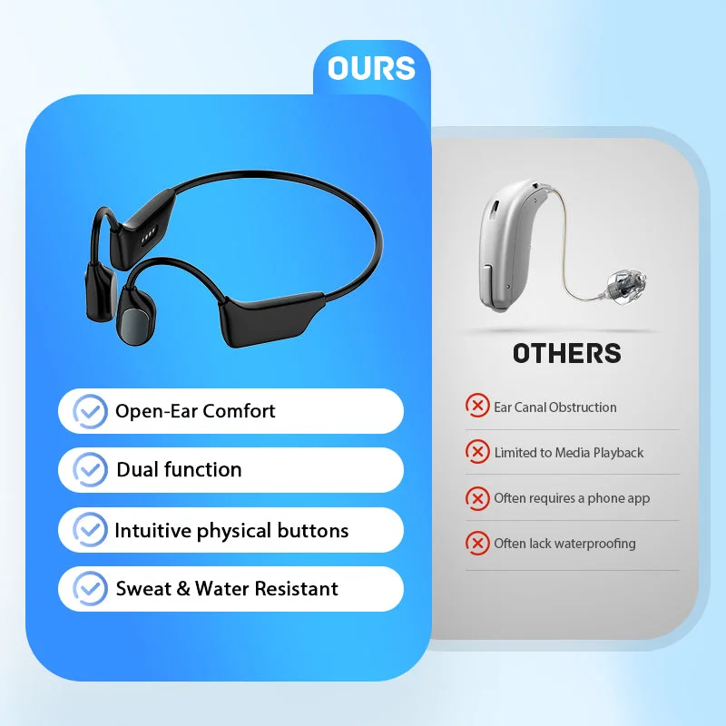  🎄💖 💥 LIMITED TIME OFFER!🔥YUNPSO Bone Conduction Smart Hearing Aid Bluetooth Earphones